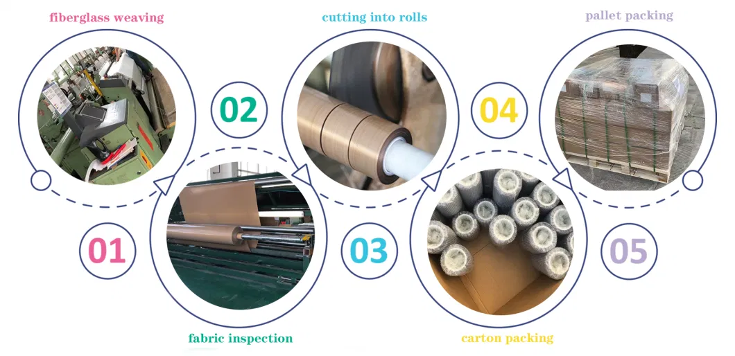 Heat Resistant PTFE Coated Fiberglass Mesh Conveyor Belt for Industry