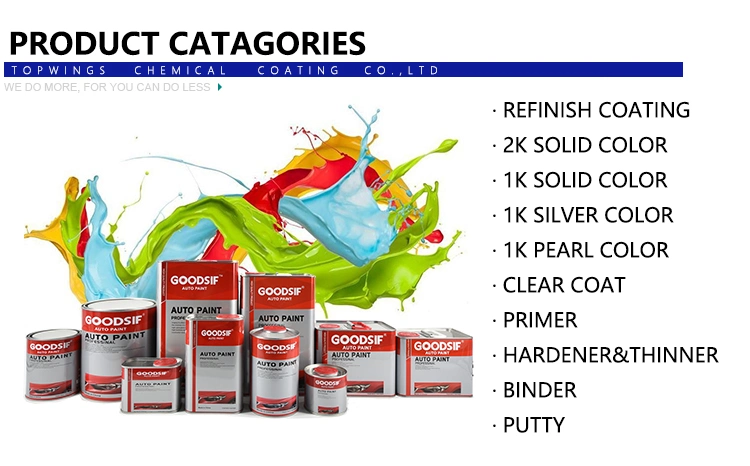 High Hardness Car Refinish Paint Goodsif 1K 2K Series Tinter System Clear Coat Auto Body Shop Repair Primer Automotive Paint