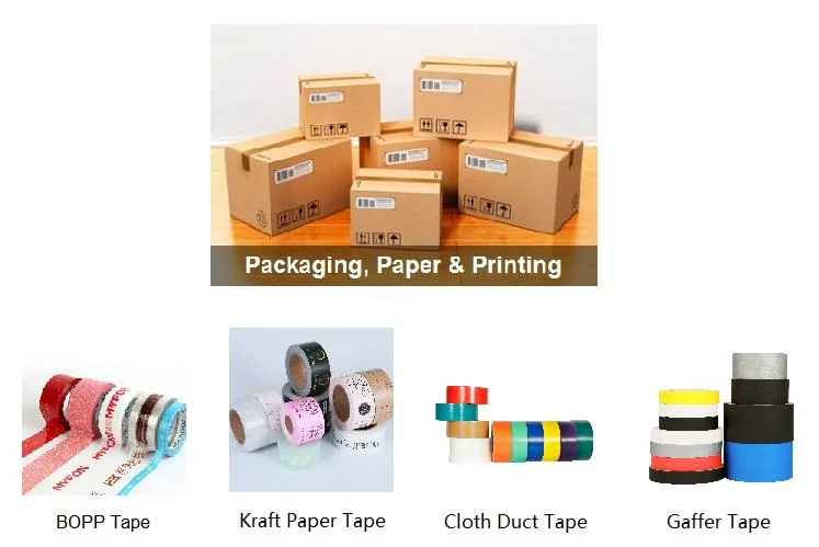 Double Sided Nano Tape/BOPP Packing/Kraft Paper Packaging/Masking Tape/EVA Foam Tape/Electircal Tape/Adhesive Tape Jumbo Roll/Hockey Tape