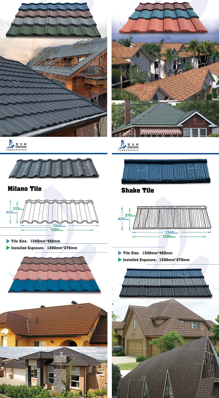 New Zealand Aluminum Zinc Durable Roofing Sheet Building Material Roofing Tile for Oman